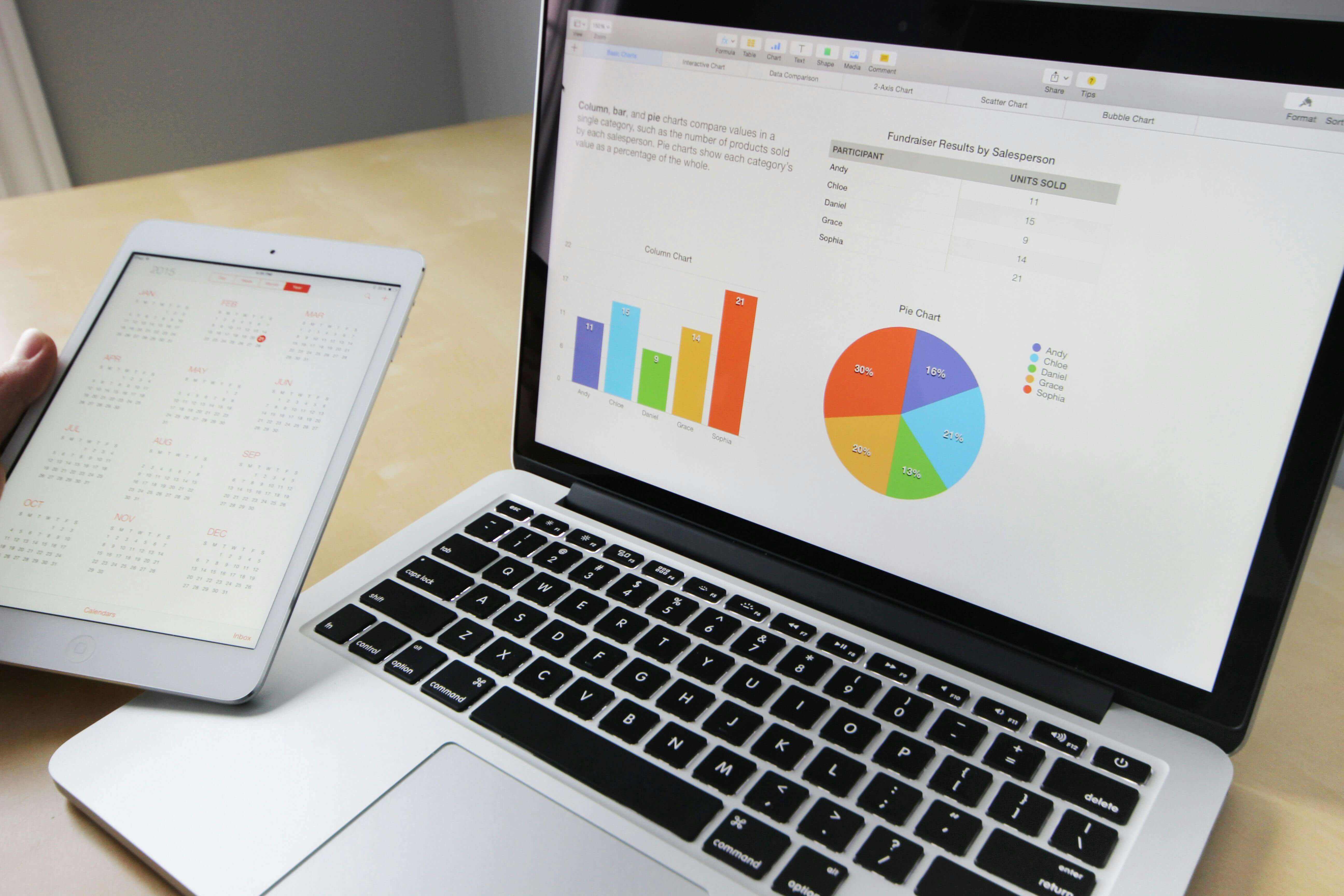 una laptop mostrando data del marketing digital